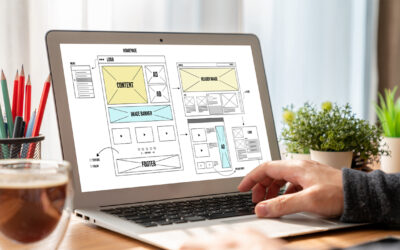 Creating Unique WordPress Themes