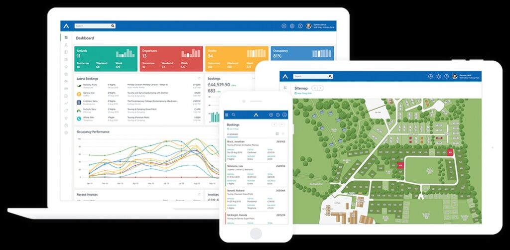 Online reservation system for campground website