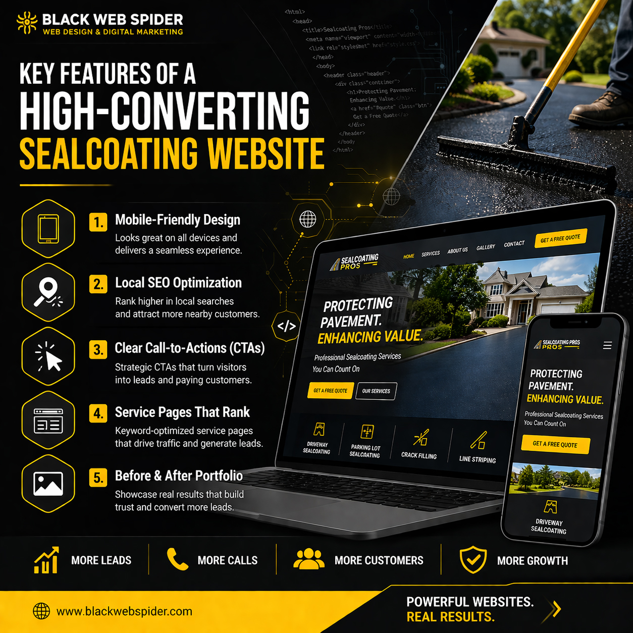 sealcoating web design
